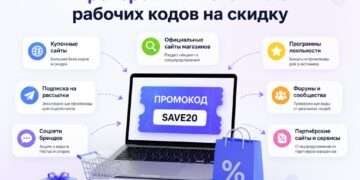 Где брать рабочие промокоды